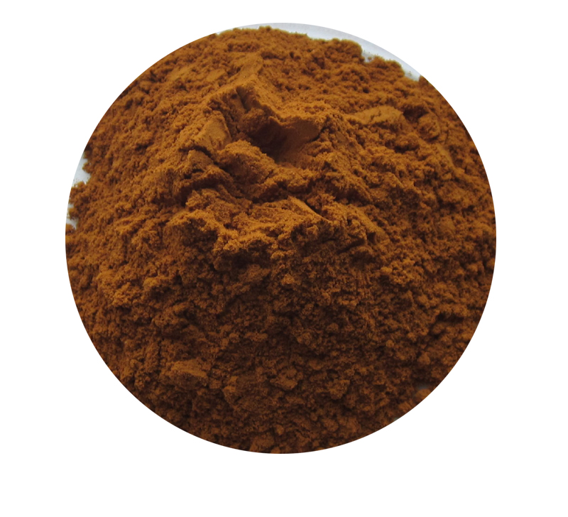 Rhodiola Rosea Extract